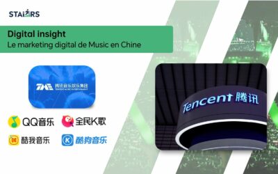 Digital Insight | La Maîtrise de Tencent en Marketing Musical en Chine